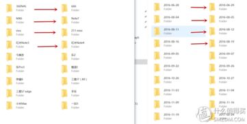 省小錢辦大事 用群暉DS216j搭建個人數(shù)據(jù)中心，靠譜之選？